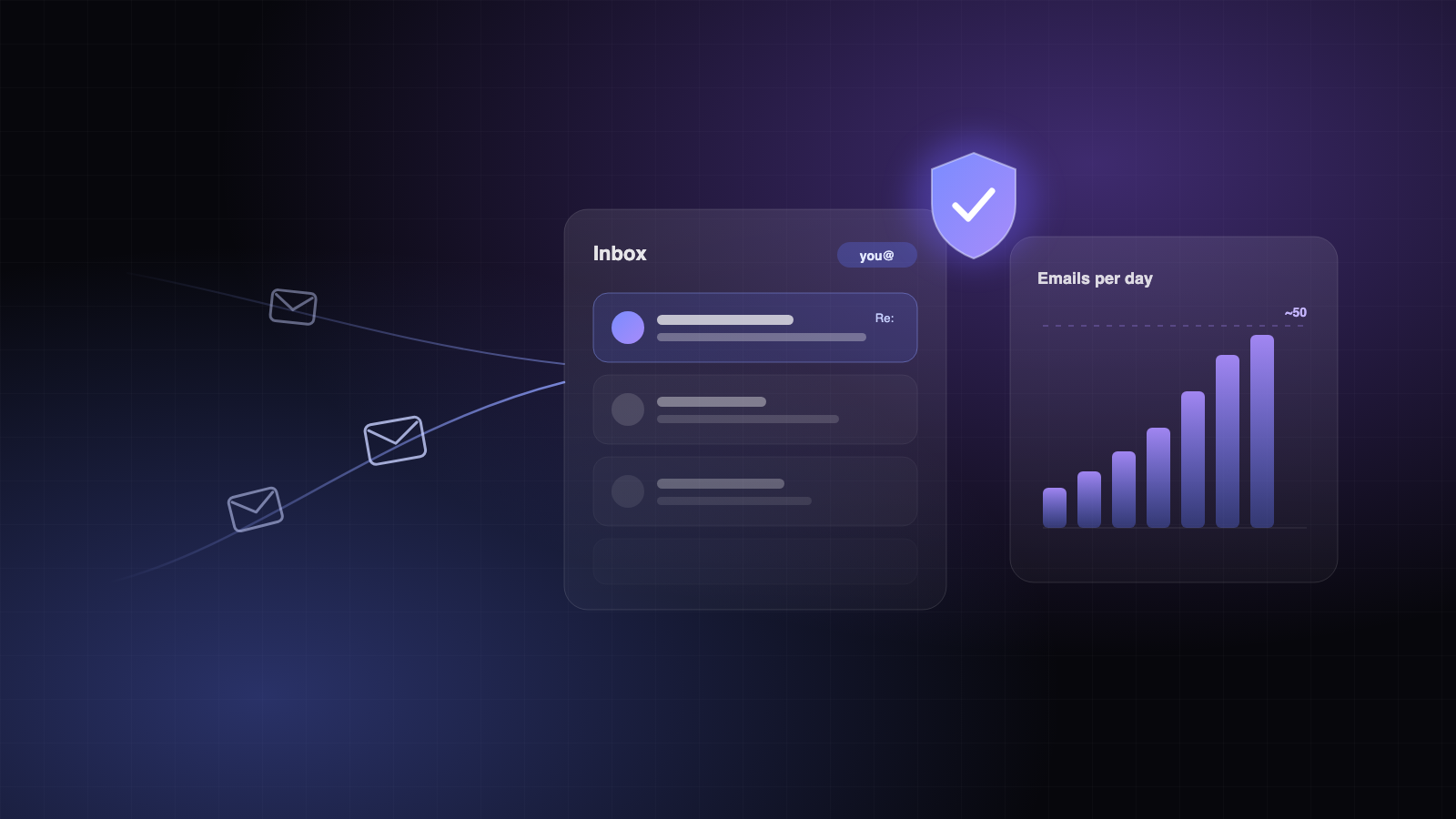 An inbox with a reply, a daily sending pace that ramps up, and a shield
